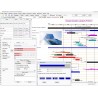 Réabonnement internet 1 an